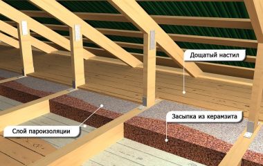 Технология утепление потолка