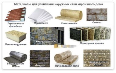 Экологический утеплитель для дома