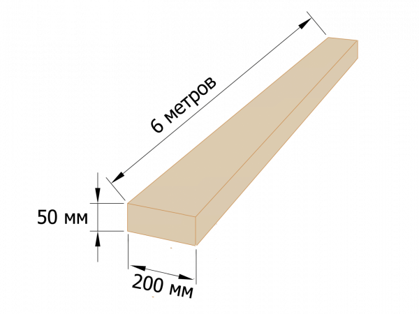 Брус дерев'яний 50×200 - 6 метрів