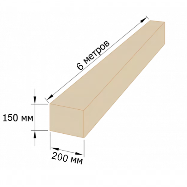 Брус дерев'яний 150x200 - 6 метрів