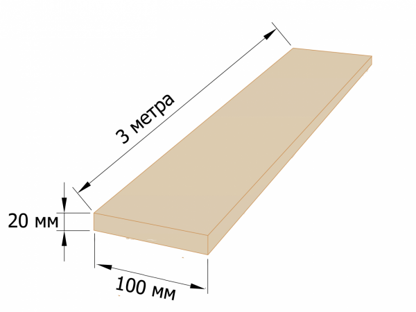 Дошка обрізна 25x100 - 3 метри