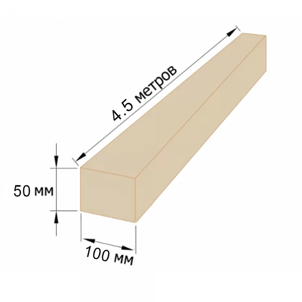 Брус дерев'яний 50x100 - 4.5 метрів