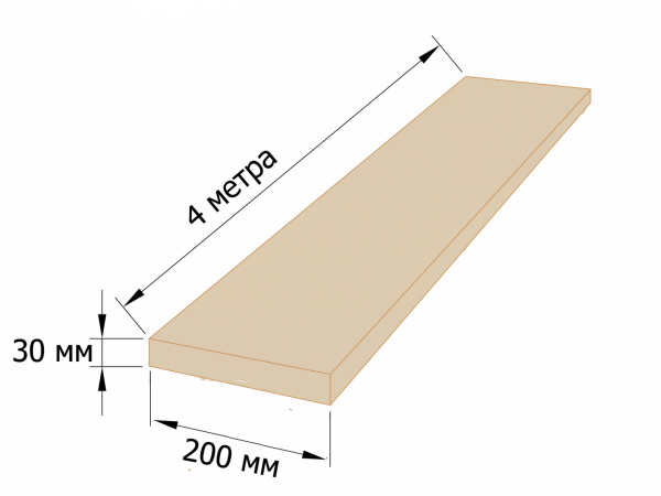 Дошка обрізна 30x200 - 4 метри